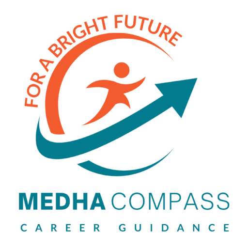 Medha Compass